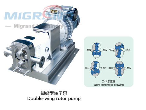 GD-150A Feeding pump (rotor pump)-1 GD-150A 피딩펌프(로터펌프)-1