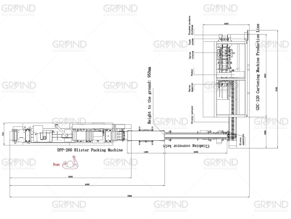 DPP-260 평면형 블리스터 포장기 +GSZ-130
