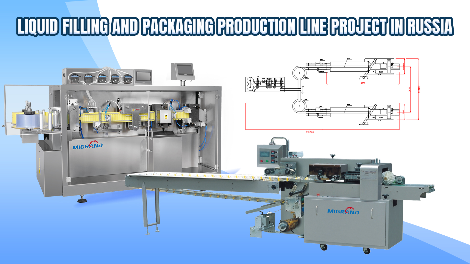 러시아 - 액체 충전 밀봉 및 유량 포장 라인